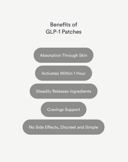 MetaBalance™ Patches