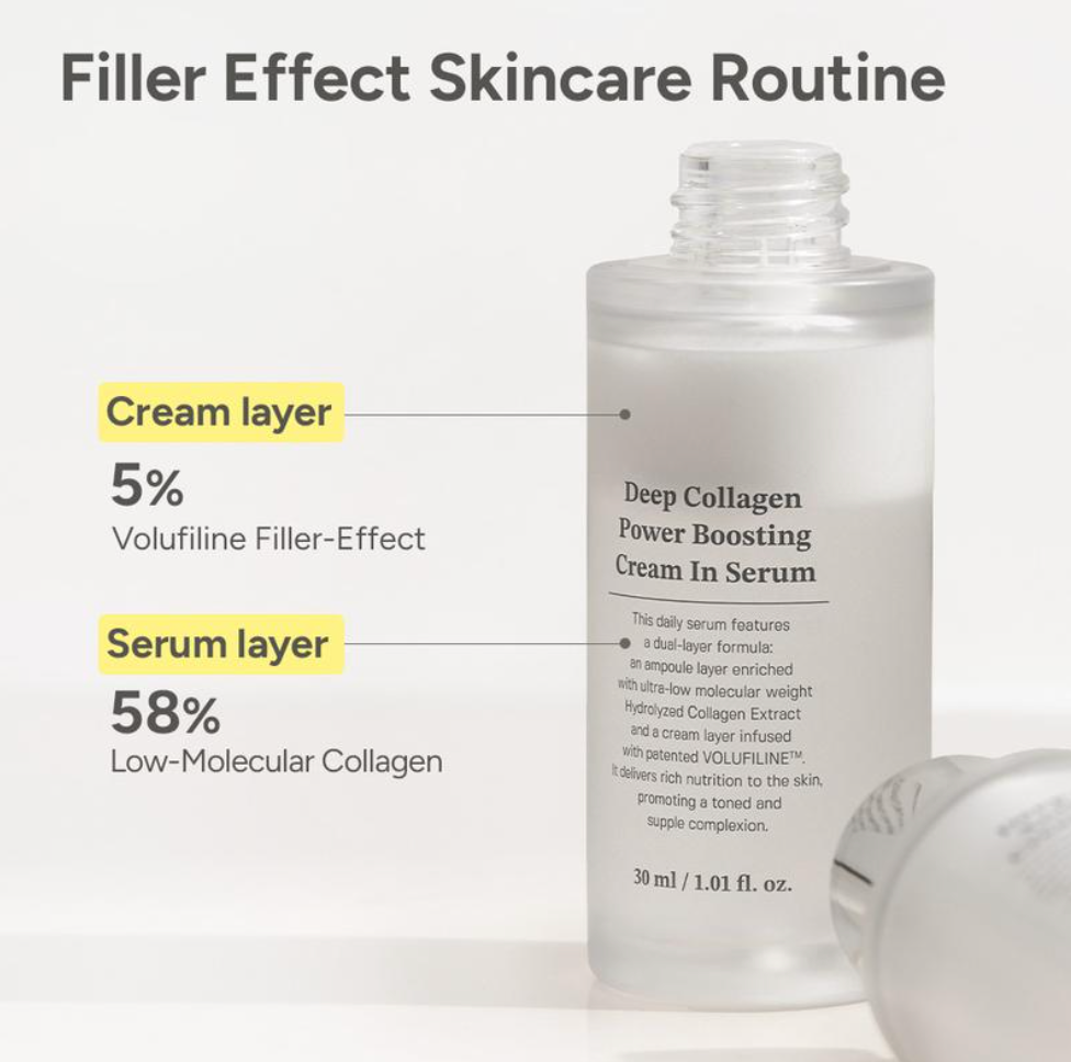 Beleura™ - Deep Collagen Cream In Serum