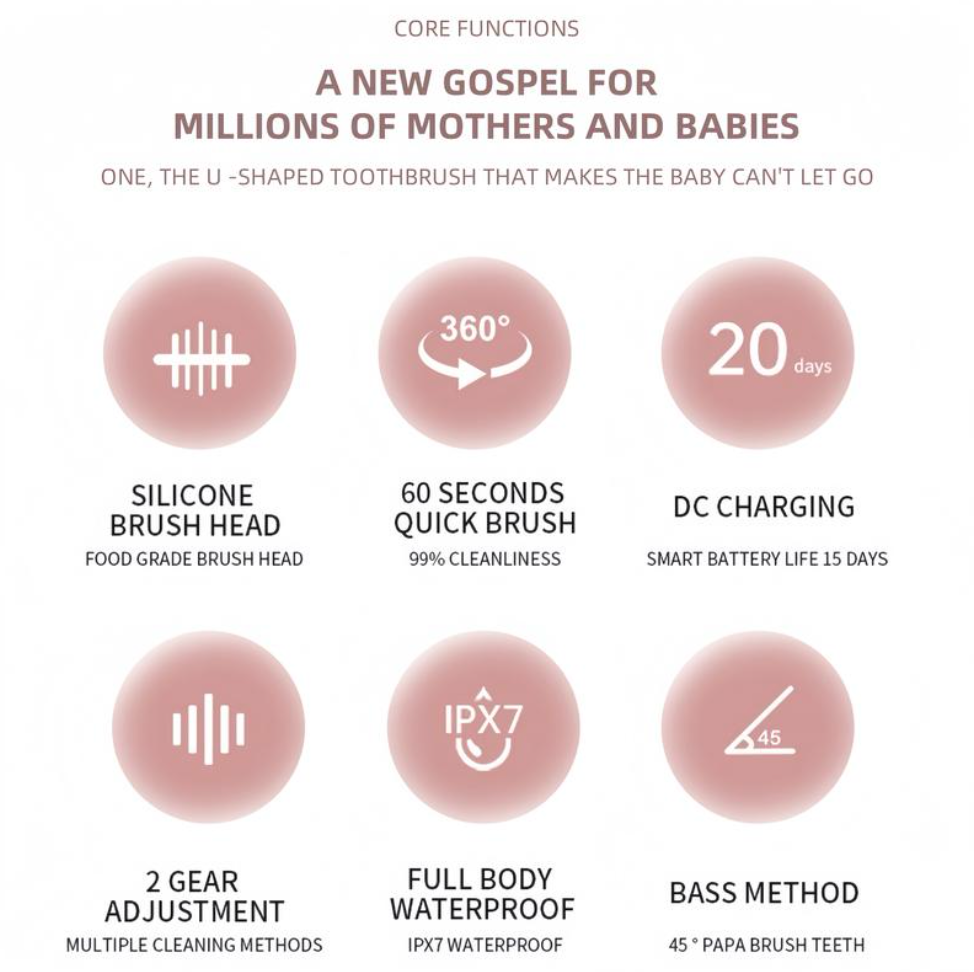 Kids Automatic U-shaped Toothbrush