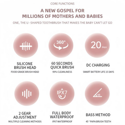 Kids Automatic U-shaped Toothbrush